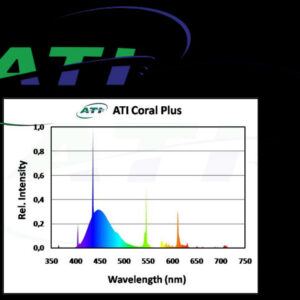 ATI Coral Plus 39W Świetlówka T5