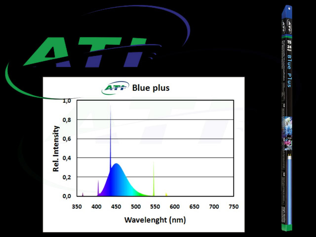 ATI Blue Plus 80W Świetlówka T5