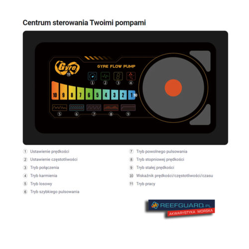 MJ-GF308 cyrkulator Gyre JUMP Maxspect 8 tyś sterownik