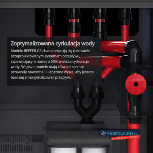 RED SEA G3+ HYDRAULIKA
