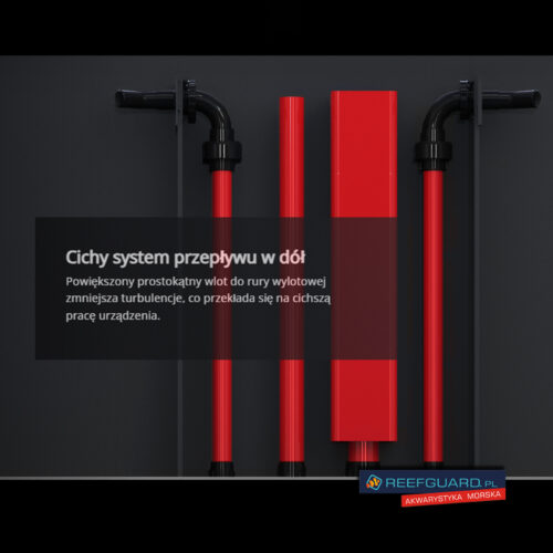 RED SEA G3+ SYSTEM PRZEPŁYWU