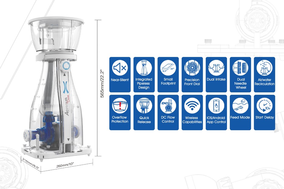AeroAqua Duo AD600 grafika1