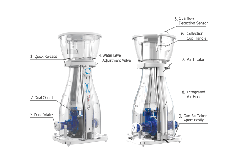 AeroAqua Duo AD600 grafika3
